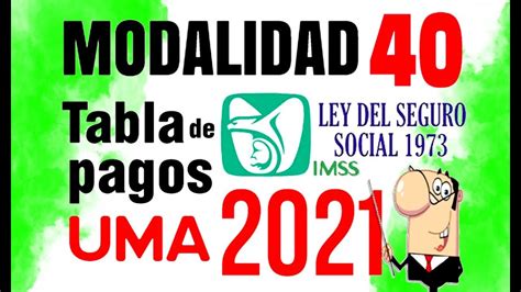modalidad 40 imss 2022.